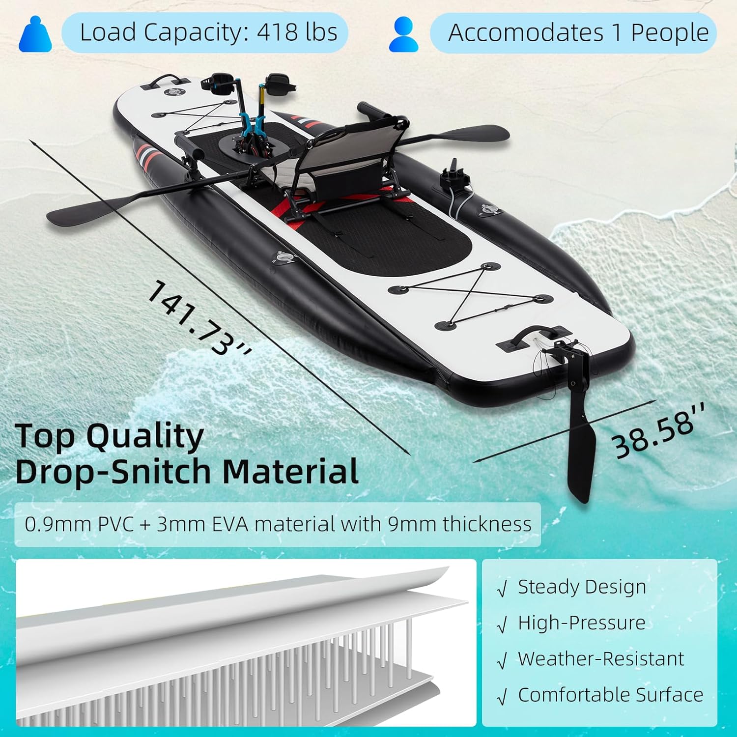 12ft Premium PVC Inflatable Fi - đánh giá và giá Fishing Kayak Pedal Drive